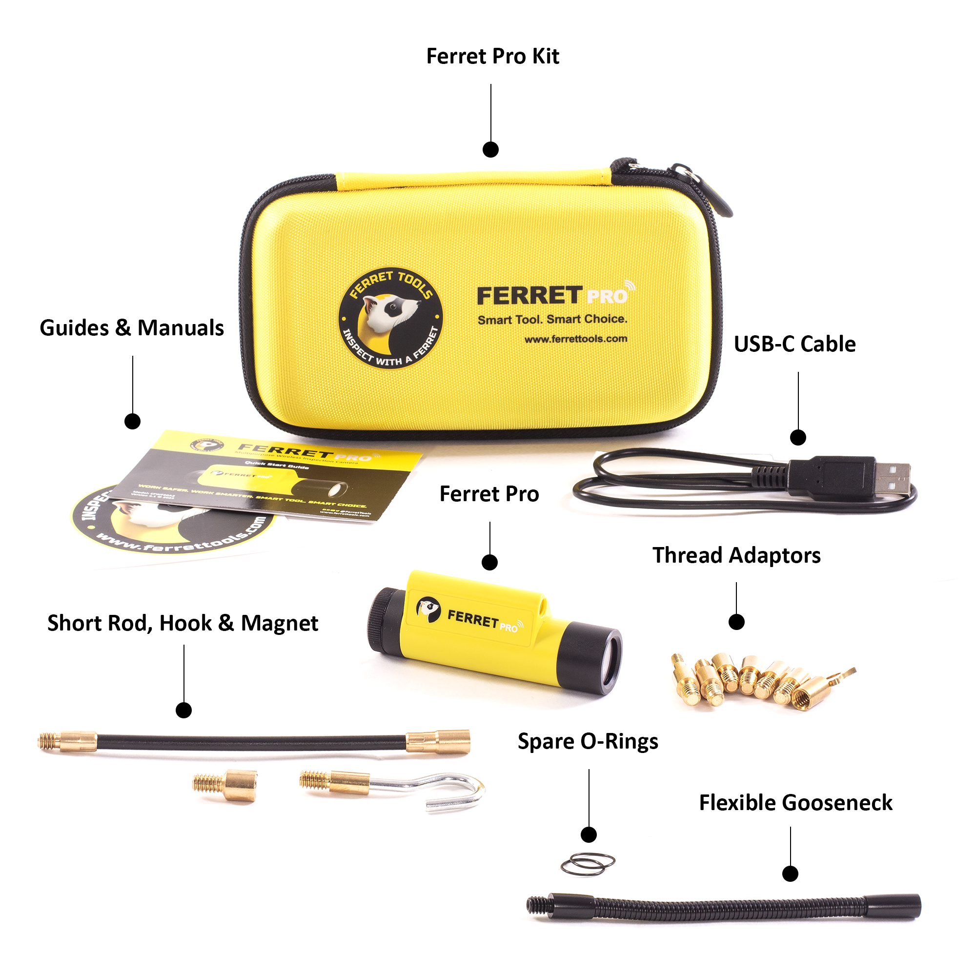 Cable Ferret WiFi or Wireless Inspection & Cable Tool Kit